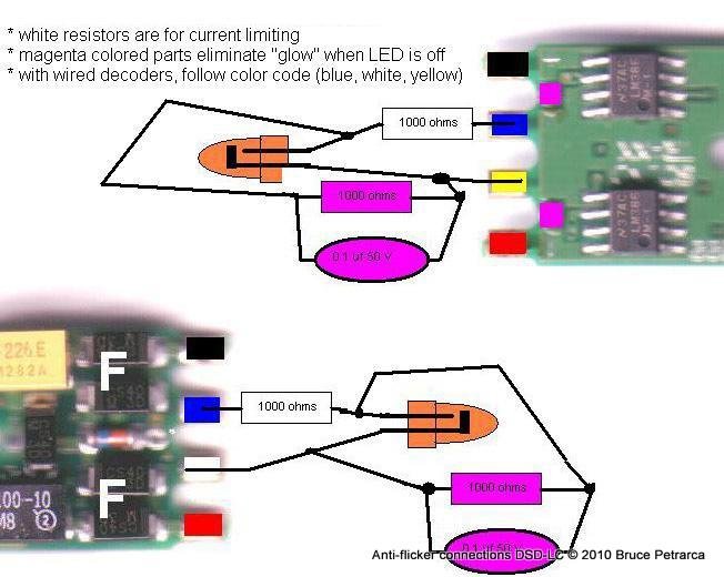 LED with SoundTraxx DSD-LC series decoders