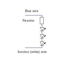 LEDs in series